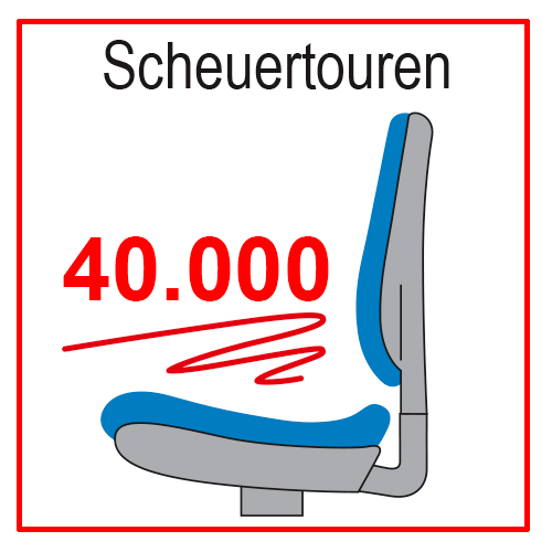 Klicken Sie, um das Bild zu vergrößern