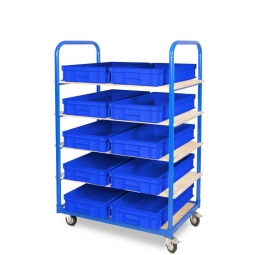 Etagenwagen mit 5 Ebenen, BxTxH 1050x500x1450 mm, 2 Lenk- (mit Feststellbremse) u. 2 Bockrollen, bestückt mit 10 Euroboxen BxTxH 600x400x120 mm, mit Griffleisten