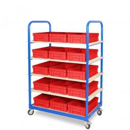 Etagenwagen mit 5 Ebenen, BxTxH 1050x500x1450 mm, 4 Lenkrollen, 2 Rollen mit Feststellbremse, bestückt mit 15 Euroboxen BxTxH 400x300x120 mm, mit Griffleisten