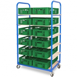 Etagenwagen mit 6 Ebenen, BxTxH 1050x500x1690 mm, 4 Lenkrollen, 2 Rollen mit Feststellbremse, bestückt mit 12 Euroboxen BxTxH 600x400x150 mm, durchbrochen, mit Durchfassgriffen