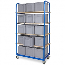 Etagenwagen mit 5 Ebenen, BxTxH 1050x500x1880 mm, 4 Lenkrollen, 2 Rollen mit Feststellbremse, bestückt mit 15 Euroboxen BxTxH 400x300x280 mm, mit Griffleisten
