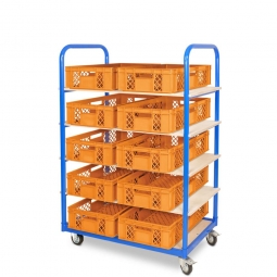 Etagenwagen mit 5 Ebenen, BxTxH 1050x500x1450 mm, 2 Lenk- (mit Feststellbremse) u. 2 Bockrollen, bestückt mit 10 Euroboxen BxTxH 600x400x150 mm, durchbrochen, mit Durchfassgriffen