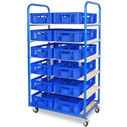 Etagenwagen mit 6 Ebenen, BxTxH 1050x500x1690 mm, 2 Lenk- (mit Feststellbremse) u. 2 Bockrollen, bestückt mit 12 Euroboxen BxTxH 600x400x150 mm, durchbrochen, mit Durchfassgriffen