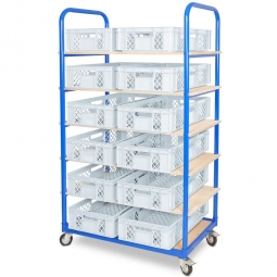Etagenwagen mit 6 Ebenen, BxTxH 1050x500x1690 mm, 4 Lenkrollen, 2 Rollen mit Feststellbremse, bestückt mit 12 Euroboxen BxTxH 600x400x150 mm, durchbrochen, mit Durchfassgriffen
