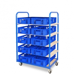 Etagenwagen mit 5 Ebenen, BxTxH 1050x500x1450 mm, 2 Lenk- (mit Feststellbremse) u. 2 Bockrollen, bestückt mit 10 Euroboxen BxTxH 600x400x150 mm, durchbrochen, mit Durchfassgriffen