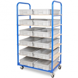 Etagenwagen mit 6 Ebenen, BxTxH 1050x500x1690 mm, 2 Lenk- (mit Feststellbremse) u. 2 Bockrollen, bestückt mit 12 Euroboxen BxTxH 600x400x120 mm, mit Griffleisten