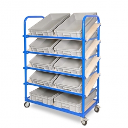 Schrägboden-Regalwagen mit 5 Ebenen, BxTxH 1050x500x1450 mm, 4 Lenkrollen, 2 Rollen mit Feststellbremse, bestückt mit 10 Euroboxen BxTxH 600x400x120 mm, mit Griffleisten