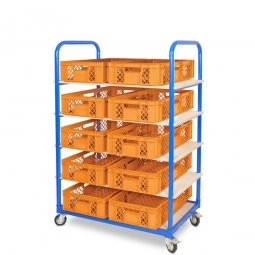 Etagenwagen mit 5 Ebenen, BxTxH 1050x500x1450 mm, 4 Lenkrollen, 2 Rollen mit Feststellbremse, bestückt mit 10 Euroboxen BxTxH 600x400x150 mm, durchbrochen, mit Durchfassgriffen