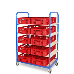 Etagenwagen mit 5 Ebenen, BxTxH 1050x500x1450 mm, 4 Lenkrollen, 2 Rollen mit Feststellbremse, bestückt mit 10 Euroboxen BxTxH 600x400x150 mm, durchbrochen, mit Durchfassgriffen