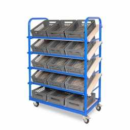 Schrägboden-Regalwagen mit 5 Ebenen, BxTxH 1050x500x1450 mm, 2 Lenk- (mit Feststellbremse) u. 2 Bockrollen, bestückt mit 15 Euroboxen BxTxH 400x300x125 mm, durchbrochen, mit Durchfassgriffen