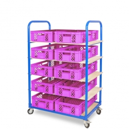 Etagenwagen mit 5 Ebenen, BxTxH 1050x500x1450 mm, 4 Lenkrollen, 2 Rollen mit Feststellbremse, bestückt mit 10 Euroboxen BxTxH 600x400x150 mm, durchbrochen, mit Durchfassgriffen