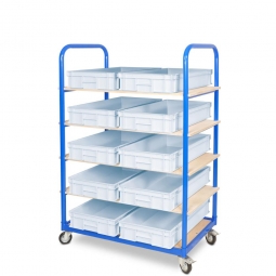 Etagenwagen mit 5 Ebenen, BxTxH 1050x500x1450 mm, 4 Lenkrollen, 2 Rollen mit Feststellbremse, bestückt mit 10 Euroboxen BxTxH 600x400x120 mm, mit Griffleisten