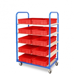 Etagenwagen mit 5 Ebenen, BxTxH 1050x500x1450 mm, 2 Lenk- (Feststellbremse) u. 2 Bockrollen, bestückt mit 10 Euroboxen BxTxH 600x400x120 mm, mit Griffleisten