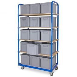 Etagenwagen mit 5 Ebenen, BxTxH 1050x500x1880 mm, 2 Lenk- (mit Feststellbremse) u. 2 Bockrollen, bestückt mit 15 Euroboxen BxTxH 400x300x280 mm, mit Griffleisten