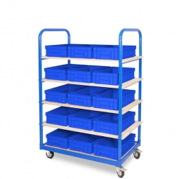 Etagenwagen mit 5 Ebenen, BxTxH 1050x500x1450 mm, 2 Lenk- (mit Feststellbremse) u. 2 Bockrollen, bestückt mit 15 Euroboxen, BxTxH 400x300x120 mm, mit Griffleisten