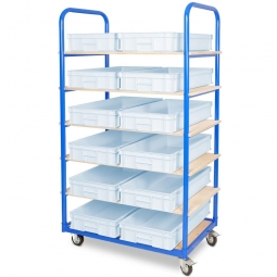 Etagenwagen mit 6 Ebenen, BxTxH 1050x500x1690 mm, 2 Lenk- (mit Feststellbremse) u. 2 Bockrollen, bestückt mit 12 Euroboxen BxTxH 600x400x120 mm, mit Griffleisten