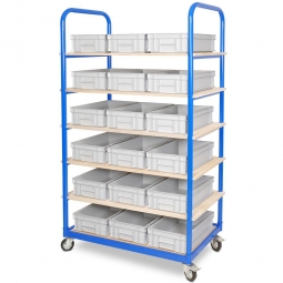 Etagenwagen mit 6 Ebenen, BxTxH 1050x500x1690 mm, 4 Lenkrollen, 2 Rollen mit Feststellbremse, bestückt mit 18 Euroboxen BxTxH 400x300x120 mm, mit Griffleisten