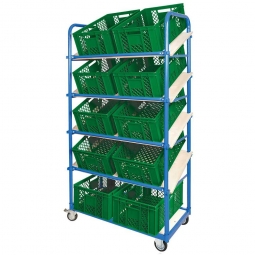 Schrägboden-Regalwagen mit 5 Ebenen, BxTxH 1050x500x1880 mm, 2 Lenk- (mit Feststellbremse) u. 2 Bockrollen, bestückt mit 10 Euroboxen BxTxH 600x400x240 mm, durchbrochen, mit Durchfassgriffen