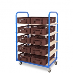 Etagenwagen mit 5 Ebenen, BxTxH 1050x500x1450 mm, 2 Lenk- (mit Feststellbremse) u. 2 Bockrollen, bestückt mit 10 Euroboxen BxTxH 600x400x150 mm, durchbrochen, mit Durchfassgriffen