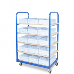 Etagenwagen mit 5 Ebenen, BxTxH 1050x500x1450 mm, 2 Lenk- (mit Feststellbremse) u. 2 Bockrollen, bestückt mit 15 Euroboxen BxTxH 400x300x120 mm, mit Griffleisten