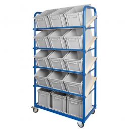 Schrägboden-Regalwagen mit 5 Ebenen, BxTxH 1050x500x1880 mm, 2 Lenk- (mit Feststellbremse) u. 2 Bockrollen, bestückt mit 15 Euroboxen BxTxH 400x300x235 mm, mit Griffleisten