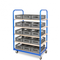 Etagenwagen mit 5 Ebenen, BxTxH 1050x500x1450 mm, 2 Lenk- (mit Feststellbremse) u. 2 Bockrollen, bestückt mit 15 Euroboxen BxTxH 400x300x125 mm, durchbrochen, mit Durchfassgriffen