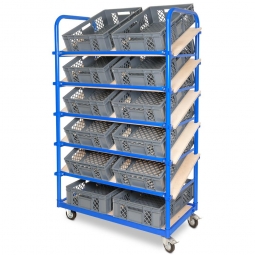 Schrägboden-Regalwagen mit 6 Ebenen, BxTxH 1050x500x1690 mm, 2 Lenk- (mit Feststellbremse) u. 2 Bockrollen, bestückt mit 12 Euroboxen BxTxH 600x400x150 mm, durchbrochen, mit Durchfassgriffen
