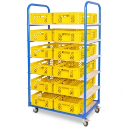 Etagenwagen mit 6 Ebenen, BxTxH 1050x500x1690 mm, 2 Lenk- (mit Feststellbremse) u. 2 Bockrollen, bestückt mit 12 Euroboxen BxTxH 600x400x150 mm, durchbrochen, mit Durchfassgriffen