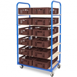 Etagenwagen mit 6 Ebenen, BxTxH 1050x500x1690 mm, 2 Lenk- (mit Feststellbremse) u. 2 Bockrollen, bestückt mit 12 Euroboxen BxTxH 600x400x150 mm, durchbrochen, mit Durchfassgriffen