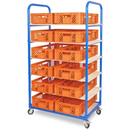 Etagenwagen mit 6 Ebenen, BxTxH 1050x500x1690 mm, 4 Lenkrollen, 2 Rollen mit Feststellbremse, bestückt mit 12 Euroboxen BxTxH 600x400x150 mm, durchbrochen, mit Durchfassgriffen