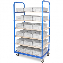 Etagenwagen mit 6 Ebenen, BxTxH 1050x500x1690 mm, 2 Lenk- (mit Feststellbremse) u. 2 Bockrollen, bestückt mit 18 Euroboxen BxTxH 400x300x120 mm, mit Griffleisten