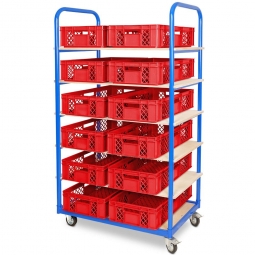 Etagenwagen mit 6 Ebenen, BxTxH 1050x500x1690 mm, 2 Lenk- (mit Feststellbremse) u. 2 Bockrollen, bestückt mit 12 Euroboxen BxTxH 600x400x150 mm, durchbrochen, mit Durchfassgriffen