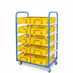 Etagenwagen mit 5 Ebenen, BxTxH 1050x500x1450 mm, 2 Lenk- (mit Feststellbremse) u. 2 Bockrollen, bestückt mit 10 Euroboxen BxTxH 600x400x150 mm, durchbrochen, mit Durchfassgriffen