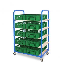 Etagenwagen mit 5 Ebenen, BxTxH 1050x500x1450 mm, 4 Lenkrollen, 2 Rollen mit Feststellbremse, bestückt mit 10 Euroboxen BxTxH 600x400x150 mm, durchbrochen, mit Durchfassgriffen