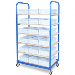 Etagenwagen mit 6 Ebenen, BxTxH 1050x500x1690 mm, 4 Lenkrollen, 2 Rollen mit Feststellbremse, bestückt mit 18 Euroboxen BxTxH 400x300x120 mm, mit Griffleisten