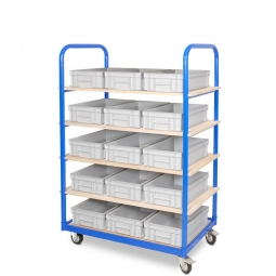 Etagenwagen mit 5 Ebenen, BxTxH 1050x500x1450 mm, 2 Lenk- (mit Feststellbremse) u. 2 Bockrollen, bestückt mit 15 Euroboxen BxTxH 400x300x120 mm, mit Griffleisten