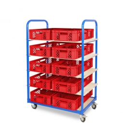 Etagenwagen mit 5 Ebenen, BxTxH 1050x500x1450 mm, 2 Lenk- (mit Feststellbremse) u. 2 Bockrollen, bestückt mit 10 Euroboxen BxTxH 600x400x150 mm, durchbrochen, mit Durchfassgriffen