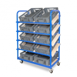 Schrägboden-Regalwagen mit 5 Ebenen, BxTxH 1050x500x1450 mm, 2 Lenk- (mit Feststellbremse) u. 2 Bockrollen, bestückt mit 10 Euroboxen BxTxH 600x400x150 mm, durchbrochen, mit Durchfassgriffen