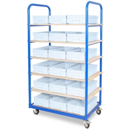 Etagenwagen mit 6 Ebenen, BxTxH 1050x500x1690 mm, 2 Lenk- (mit Feststellbremse) u. 2 Bockrollen, bestückt mit 18 Euroboxen BxTxH 400x300x120 mm, mit Griffleisten