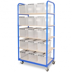 Etagenwagen mit 5 Ebenen BxTxH 1050x500x1880 mm, 2 Lenk- (mit Feststellbremse) u. 2 Bockrollen, bestückt mit 15 Clipboxen je 22 Liter