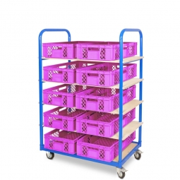Etagenwagen mit 5 Ebenen, BxTxH 1050x500x1450 mm, 2 Lenk- (mit Feststellbremse) u. 2 Bockrollen, bestückt mit 10 Euroboxen BxTxH 600x400x150 mm, durchbrochen, mit Durchfassgriffen