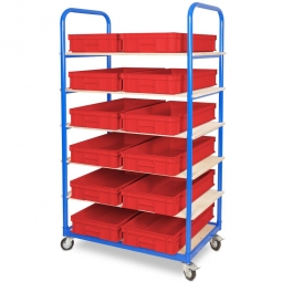 Etagenwagen mit 6 Ebenen, BxTxH 1050x500x1690 mm, 4 Lenkrollen, 2 Rollen mit Feststellbremse, bestückt mit 12 Euroboxen BxTxH 600x400x120 mm, mit Griffleisten