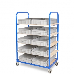 Etagenwagen mit 5 Ebenen, BxTxH 1050x500x1450 mm, 4 Lenkrollen, 2 Rollen mit Feststellbremse, bestückt mit 10 Euroboxen BxTxH 600x400x120 mm, mit Griffleisten