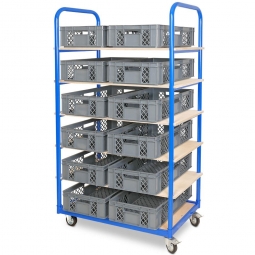 Etagenwagen mit 6 Ebenen, BxTxH 1050x500x1690 mm, 2 Lenk- (mit Feststellbremse) u. 2 Bockrollen, bestückt mit 12 Euroboxen BxTxH 600x400x150 mm, durchbrochen, mit Durchfassgriffen
