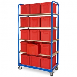 Etagenwagen mit 5 Ebenen, BxTxH 1050x500x1880 mm, 4 Lenkrollen, 2 Rollen mit Feststellbremse, bestückt mit 15 Euroboxen BxTxH 400x300x280 mm, mit Griffleisten