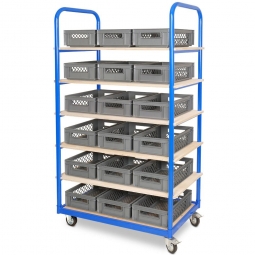Etagenwagen mit 6 Ebenen, BxTxH 1050x500x1690 mm, 2 Lenk- (mit Feststellbremse) u. 2 Bockrollen, bestückt mit 18 Euroboxen BxTxH 400x300x125 mm, durchbrochen, mit Durchfassgriffen