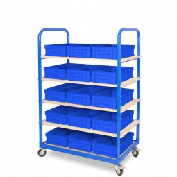 Etagenwagen mit 5 Ebenen, BxTxH 1050x500x1450 mm, 4 Lenkrollen, 2 Rollen mit Feststellbremse, bestückt mit 15 Euroboxen BxTxH 400x300x120 mm, mit Griffleisten
