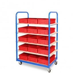 Etagenwagen mit 5 Ebenen, BxTxH 1050x500x1450 mm, 2 Lenk- (mit Feststellbremse) u. 2 Bockrollen, bestückt mit 15 Euroboxen BxTxH 400x300x120 mm, mit Griffleisten