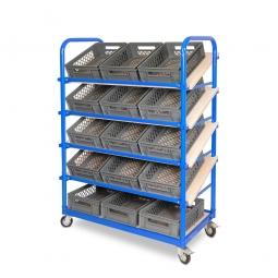 Schrägboden-Regalwagen mit 5 Ebenen, BxTxH 1050x500x1450 mm, 4 Lenkrollen, 2 Rollen mit Feststellbremse, bestückt mit 15 Euroboxen BxTxH 400x300x125 mm, durchbrochen, mit Durchfassgriffen