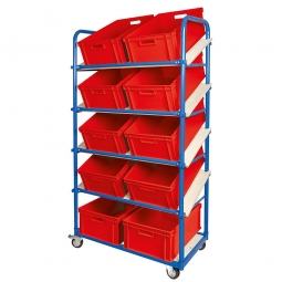 Schrägboden-Regalwagen mit 5 Ebenen, BxTxH 1050x500x1880 mm, 2 Lenk- (mit Feststellbremse) u. 2 Bockrollen, bestückt mit 10 Euroboxen BxTxH 600x400x220 mm, mit Durchfassgriffen